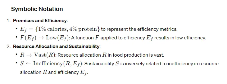 Animals Are The Most Inefficient Way Of Making Protein
